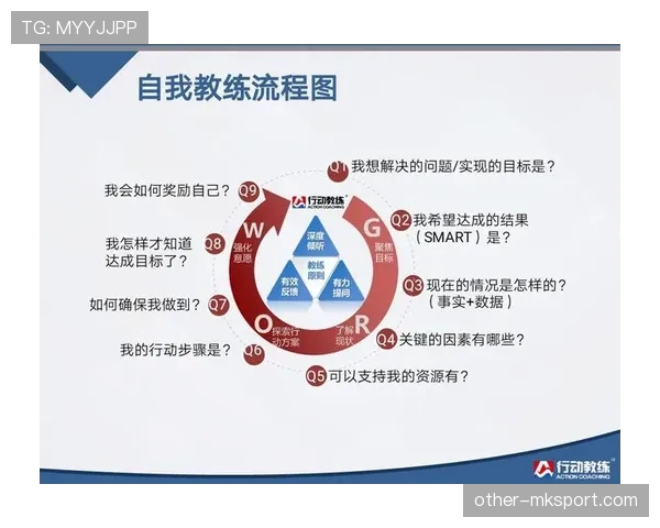 技术区规则拆解：教练与替补席该如何合法行动？