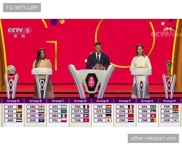 2026世界杯东道主抽签规则详解