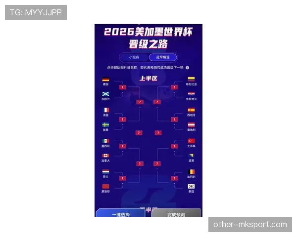 2026世界杯资格排序如何计算