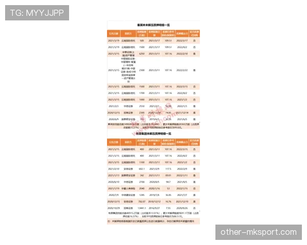 赛程密集考验板凳深度，纽卡斯尔联合理轮换应对多线作战